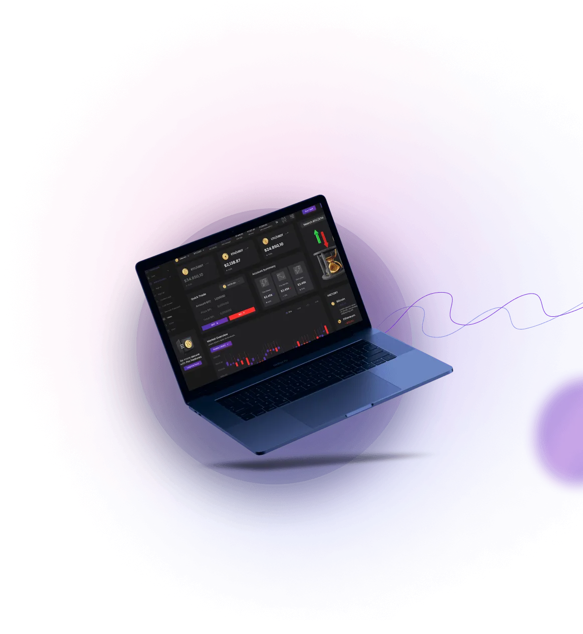 Bitzix Nexus - perdagangan Bitzix Nexus