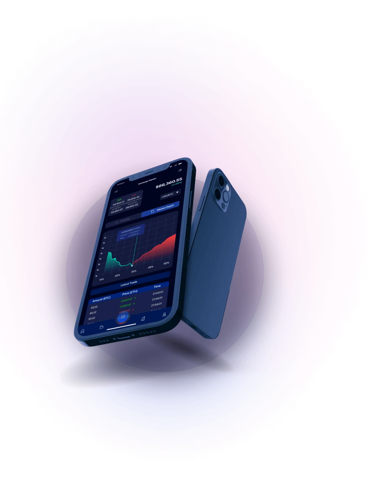 Bitzix Nexus - Analisis Mata Uang Kripto